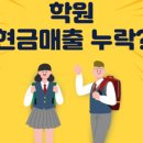 한우세무회계 네이버블로그