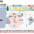 팽성보건지소 이미지