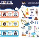 생각꿈틀