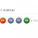 로또패션 이미지