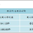 주식회사 우리미디어