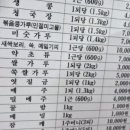 영순닭집