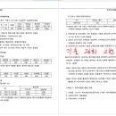 기출 26회 문제 2번 송전선하지가 다른 사업에 편입될 때 구분지상권 이미지