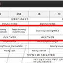 이은재어학원주 - 40245 | 이은재어학원주