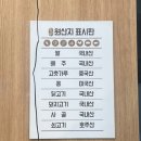 만덕동 주민센터 | 부산 북구 만덕동 부산만두맛집 본만두 뜨끈한 소고기만두전골 방문후기