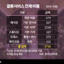 미니호텔 붐 이미지