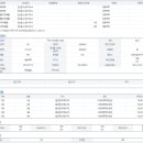 오로라공인중개사사무소 이미지