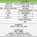 닥터진재활의학과의원 네이버블로그