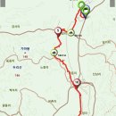 경기둘레길 제10코스(군남홍수조절지 - 숭의전지) 2025년12월16일(火). 만산동호회.4,512회 산행. 이미지