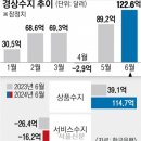 8월 8일(목) &#39;박태준&#39;이 16년만에 올림픽 남자 태권도 금메달 획득 이미지