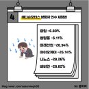 피엔피그룹 이미지