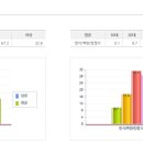 부산진구-16 이미지