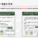 (주)에코월드팜 이미지