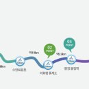국토종주자전거길1-330 이미지