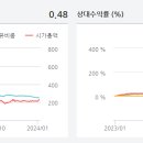 (주)아시아중장비 이미지