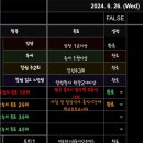 해피하게럭키하게 이미지