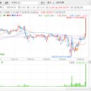 리드팜(주) 이미지