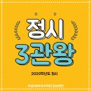 박샘다비드조소학원