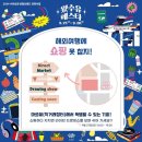 경민상회 - 양산시 버들2길 7-36 | 경민상회