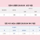 우한의원 네이버블로그