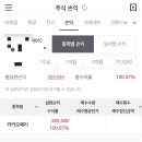 지오랩 네이버블로그