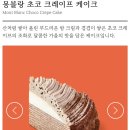 카페가 다이어트에 최악인 이유 이미지