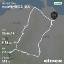 앵산약수터 이미지