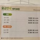골프존파크 방이88 이미지
