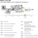 (주)영창기업