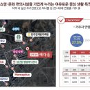 요촌2어린이공원 이미지