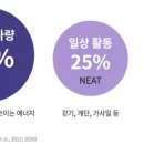 김준현한의원 네이버블로그