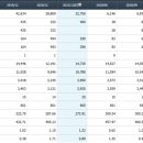 현대상사 이미지