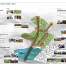 마스터플랜 경인매일