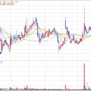 태경농장2 이미지