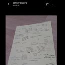 학창 시절 인성 폭로된 QWER 쵸단.jpg 이미지