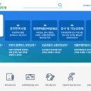 운전면허증 갱신 준비물 신청방법 이미지