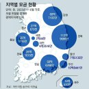 스마트팜 〈4〉 지역 바꾸는 고향사랑기부제 이미지