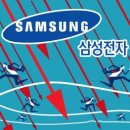 삼성전자 앞 이미지