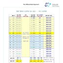 2012 중앙대 사진학과 Intensive Class 개강 - 5월 12일 이미지