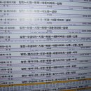 쇄운주유소 이미지