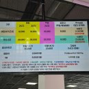 다솜작은도서관 | 160억 들여 개관한 김천청소년테마파크 다녀온 후기 및 이용 꿀팁 알려줌