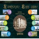 알파당구장 이미지