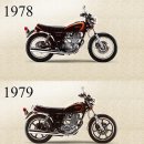 YAMAHA SR400 , 출시이후 35년의 역사 이미지