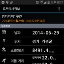 국수당 - 여주시 광여로 1432-4 | 국수당