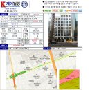 서초동 1354-5 사무실용 건축물 (한화손해보험주식회사) | 강남 빌딩 매매 서초동 건물 매매 (28건) _ 빌딩매매전문 케이빌딩