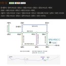 힐데스하임cc 깜짝할인 이벤트,회원제18홀 - 충북,제천 이미지