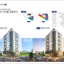 패밀리공인중개사사무소 이미지