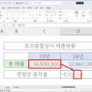 토리종합상사