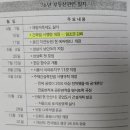 [후기/요약] 아파트값 5차 파동 - ② 시대별 아파트값 파동 (1971년~1983년)