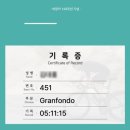 (주)미소메디 | 2025 춘천 그란폰도 후기 #최선두였었던것 #걸어서정상까지 #대참사 #주최측의농간